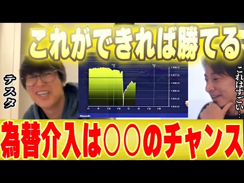 【為替介入で勝つ】100億円投資家テスタがひろゆきにこっそり投資手法を明かしてくれました【切り抜き 夜な夜な コラボ 日経平均株価 NISA 円安 投資信託 株価 決算 口先介入 神田財務官 日銀】