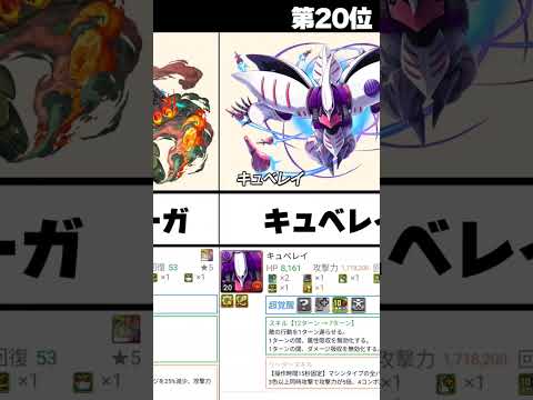 【パズドラ】ガンダムコラボ記念 攻撃力ランキング 34位から11位まで