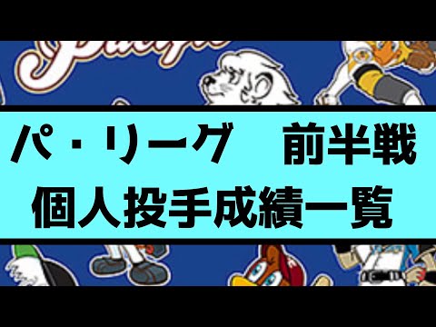 【プロ野球2024シーズン前半戦】個人投手成績一覧(パ・リーグ編)