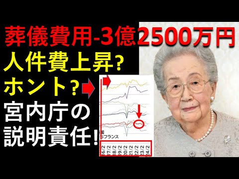 葬儀費用は3億2500万円。。人件費上昇等、ホントですか？宮内庁、説明責任ありますよ！