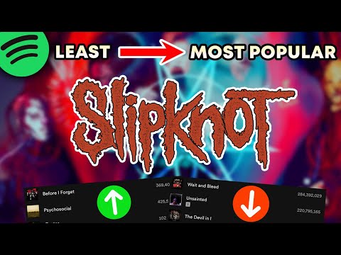 Every SLIPKNOT Song LEAST TO MOST PLAYED