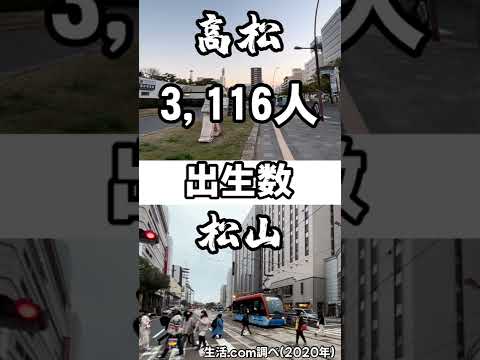 【高松と松山】四国2大都市が人口減少社会に突入してる件