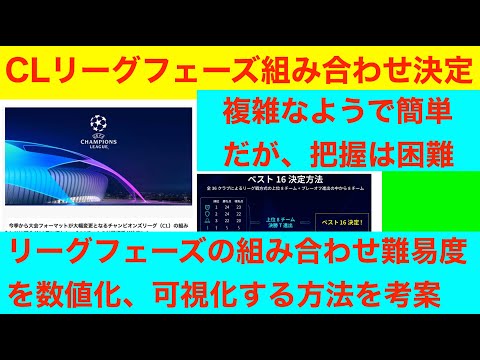 CLリーグフェーズ組み合わせ決定　複雑なようで簡単だが、把握するのはめんどい