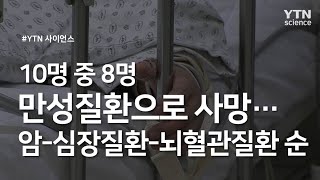 10명 중 8명 만성질환으로 사망...암-심장질환-뇌혈관질환 순 / YTN 사이언스