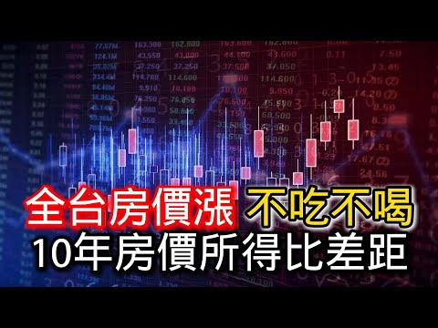 11/5號 晚上 10:00 直播 全台房價漲 不吃不喝 10年房價所得比差距