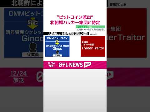 【DMMビットコイン】流出問題  北朝鮮のハッカー集団による窃盗と特定  #shorts