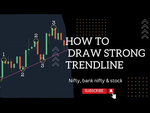 How To Draw Trendline Easy Explain Nifty, Bank nifty ,Stock #trading #banknifty #trendline #nifty