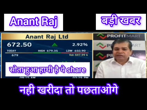 Anant Raj Share Latest News, Stock to buy now for Longterm, Stock to buy Now, Stock for beginners