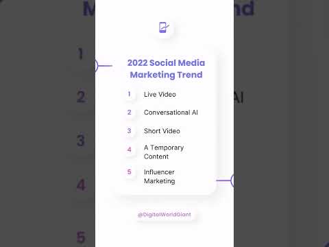 2022 Social Media Trends || Social Media Marketing || Digital World Giant #digitalmarketing #shorts