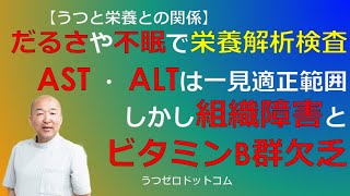 Q325：だるさや不眠で栄養解析の検査。AST・ALTは一見適正範囲。しかし組織障害とビタミンB群欠乏の指摘。