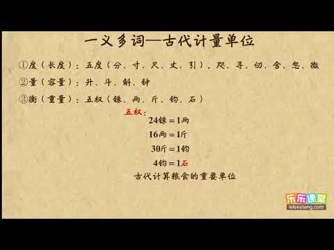 計量單位  文言文學習