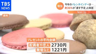 今年のバレンタインデー 約３６％がプレゼントを渡す予定