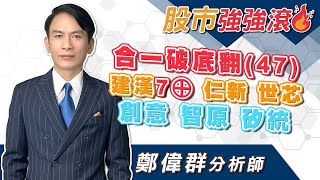 2024/10/25 鄭偉群分析師 【股市強強滾】 合一破底翻(47)，建漢7⊕，仁新，世芯，創意，智原，矽統