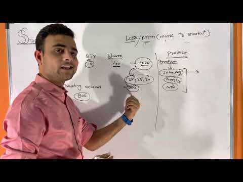 MTM concept and calculation understanding in stock market in simple words