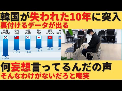 【ゆっくり解説】韓国が失われた10年へ突入へ！10年じゃすまないだろの声ｗ