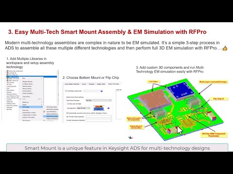 Shorts-3: Multi-Technology Assembly and Simulation