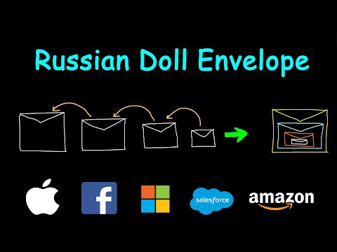 Russian Doll Envelopes | Dynamic Programming | Leetcode #354 | LIS