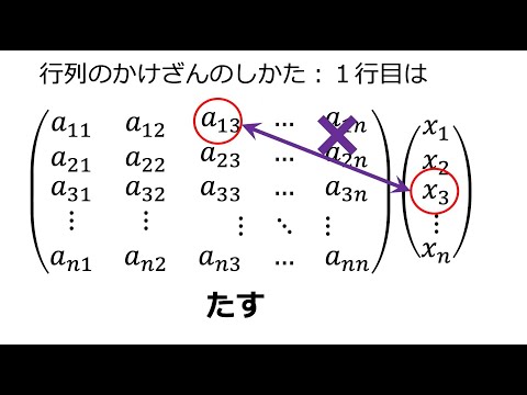 松尾匡「産業連関表による経済波及効果計算の原理」——特別公開「社会経済学初級α」2022年度第25回講義@立命館大学経済学部