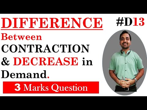 🔴Difference between Contraction and Decrease in demand || Theory of demand VIDEO 13