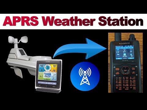 Put your weather station on the air!