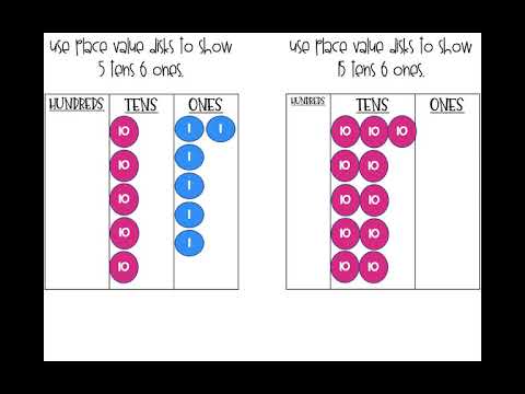 Friday, Oct. 2 Math Video - Module 3 Lesson 17