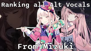 Ranking ALL Mizuki Alt Vocals [Project Sekai]