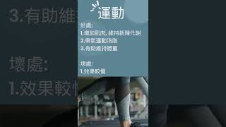 三高如何改善 ? 降三高不同減肥方法 分析 | 運動 飲食治療 藥物治療  #shorts