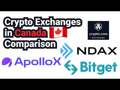 BEST Crypto Exchanges in Canada 🇨🇦 in 2024? Let's take a look!