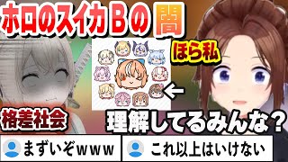 ホロのスイカBの闇に気づくござると自分が実装されるそらちゃん【ときのそら/風真いろは/ホロライブ/切り抜き】