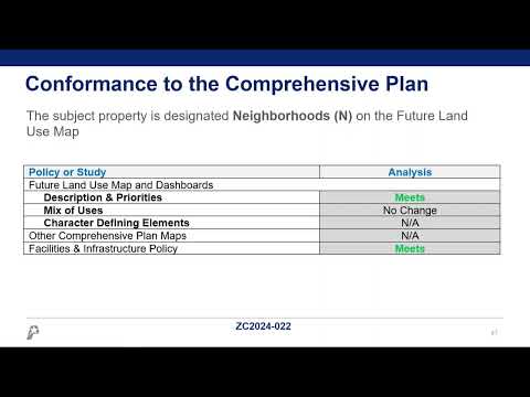 Plano City Council Meeting -  Plano City Council Meeting -   November  25, 2024