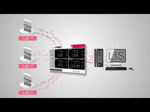 ORTHO CONNECT™ V2.0 Middleware Solution