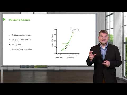 Metabolic Acidosis & Alkalosis