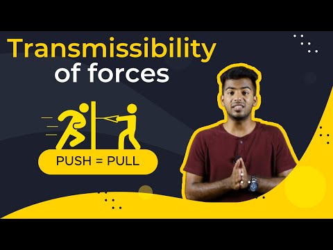 What is Transmissibility of forces? | Principle of Transmissibility of Forces | Laws of mechanics