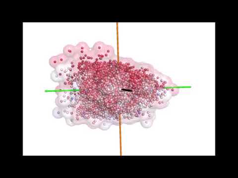 A global map of the protein shape universe