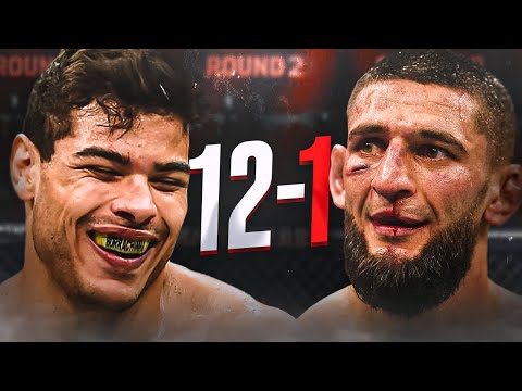 5 Reasons Why Paulo Costa Will DESTROY Khamzat Chimaev!