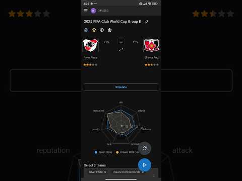 River Plate vs Urawa Red Diamonds - FIFA Club World Cup 2025 Premature Prediction.