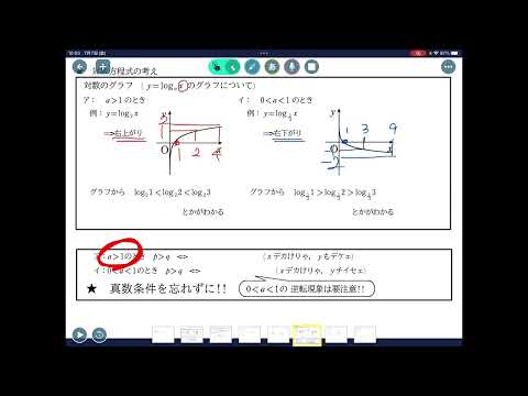 対数不等式〜基本問題①〜