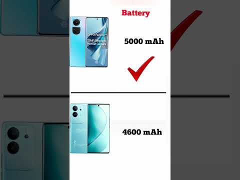 vivo v29 vs oppo reno 10 pro plus full comparison | review in short | #review