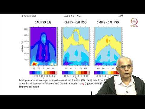 Lec 49 Model biases