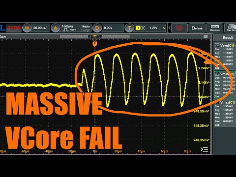 MSI B650i EDGE WIFI Vcore load line calibration testing // mode1 is BIG OOF