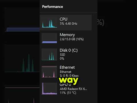 AtlasOS vs Windows 11 Performance Test🔧