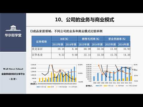 第10讲 公司的业务与商业模式【华尔街学堂丨行业研究分析课程】