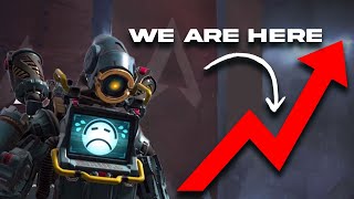 Apex Legends is (NOT) Dying! Here's Why.