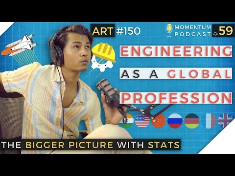 Engineering as a Global Profession | Momentum Ep. 59 | ART #150