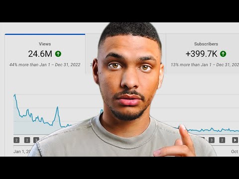 How Much YouTube REALISTICALLY Paid Me With 700k Subscribers