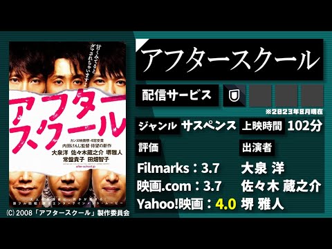 今日、友人が行方不明になった。そこへ、同級生と名乗る探偵が現れた...。誰もが騙され、翻弄された映画『アフタースクール』を1分で紹介【ネタバレなし】