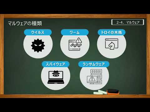 情報セキュリティマネジメント（株式会社セゾンパーソナルプラス　研修動画視聴用）