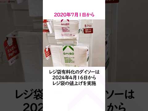 【ダイソー】レジ袋値上げ【雑学】