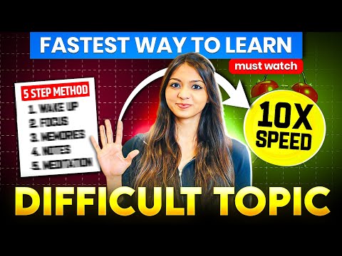 Scientific Way to Learn ANYTHING Faster📚 | CA Surbhi Gandhi