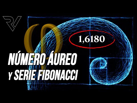 Symbology: Golden Ratio and Fibonacci Series